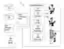 Fig. 01 - Using biometric user-specific attributes