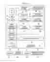 Fig. 02 - Information handling system multi-touch security system