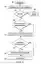 Fig. 04 - Information handling system multi-security system management