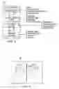 Fig. 05 - Information handling system multi-security system management