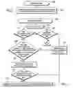 Fig. 04 - Determining whether to destage write data in cache to storage based on whether the write data has malicious data