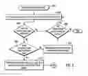 Fig. 05 - Determining whether to destage write data in cache to storage based on whether the write data has malicious data