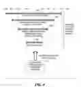 Fig. 07 - Correlating a task with a command to perform a change ticket in an it system
