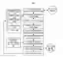 Fig. 01 - Implementing locale management on PaaS: locale replacement risk analysis