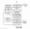 Fig. 06 - Implementing locale management on PaaS: locale replacement risk analysis