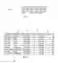 Fig. 02 - ENCODING INFORMATION USING WORD EMBEDDING