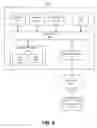 Fig. 08 - Commit and rollback of data streams provided by partially trusted entities