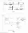 Fig. 07 - Method and apparatus for tracking one or more plants and/or plant based products and/or tracking the sale of products derived from the same, utilizing RFID technology