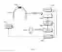 Fig. 07 - Methods and apparatus for sharing of music or other information
