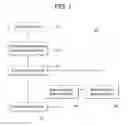 Fig. 02 - Behaviour pattern analysis system and method using depth image