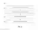 Fig. 04 - Page segmentation of vector graphics documents