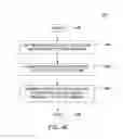 Fig. 09 - COLLECTING AND TARGETING MARKETING DATA AND INFORMATION BASED UPON IRIS IDENTIFICATION