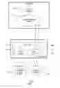 Fig. 02 - On demand visual recall of objects/places