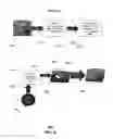 Fig. 08 - On demand visual recall of objects/places