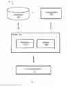 Fig. 02 - System and method for image re-orientation