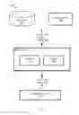Fig. 03 - System and method for image re-orientation