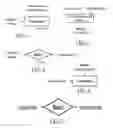 Fig. 04 - Forming a dataset for fully-supervised learning