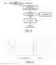 Fig. 06 - Forming a dataset for fully-supervised learning