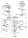 Fig. 22 - Asset tag and methods and devices for restocking and asset tracking