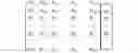 Fig. 06 - Apparatus and method for performing a forward operation of artificil neural networks