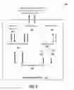 Fig. 06 - Post synaptic potential-based learning rule