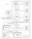 Fig. 01 - Efficient learning and using of topologies of neural networks in machine learning