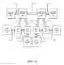 Fig. 09 - Efficient learning and using of topologies of neural networks in machine learning