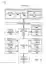 Fig. 32 - Efficient learning and using of topologies of neural networks in machine learning