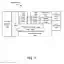 Fig. 33 - Efficient learning and using of topologies of neural networks in machine learning
