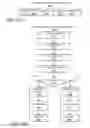 Fig. 40 - Efficient learning and using of topologies of neural networks in machine learning