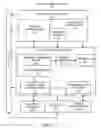 Fig. 41 - Efficient learning and using of topologies of neural networks in machine learning