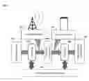 Fig. 01 - Learning and deployment of adaptive wireless communications
