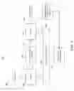 Fig. 08 - Learning and deployment of adaptive wireless communications