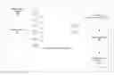 Fig. 01 - Analyzing sequence data using neural networks