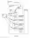 Fig. 07 - SYSTEMS AND METHODS FOR PROVIDING MACHINE LEARNING MODEL EXPLAINABILITY INFORMATION