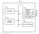 Fig. 01 - Shared machine learning