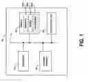 Fig. 02 - Machine learning with distributed training