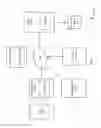 Fig. 02 - Model Driven Modular Artificial Intelligence Learning Framework