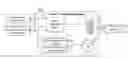 Fig. 01 - Content exchange with a travel management system