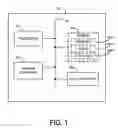 Fig. 02 - Graphical user interface for discovering consumption of services
