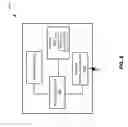 Fig. 09 - Capability based planning