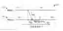 Fig. 01 - Efficient optimization of schedules in a public transportation system