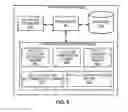 Fig. 07 - Systems and methods for facility matching and localization