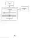 Fig. 08 - Systems and methods for facility matching and localization