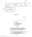 Fig. 05 - Allowing a user to easily collaborate with users from outside organizations where the user has visitor status by selecting an object associated with the outside organization that is displayed on the user interface of the user's computing device