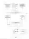 Fig. 02 - Specialized user interfaces and processes for increasing user interactions with job postings in a social network/top jobs