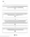 Fig. 07 - Specialized user interfaces and processes for increasing user interactions with job postings in a social network/top jobs