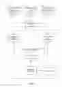 Fig. 02 - SPECIALIZED USER INTERFACES AND PROCESSES FOR INCREASING USER INTERACTIONS WITH JOB POSTINGS IN A SOCIAL NETWORK / BREAKING JOBS