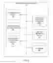 Fig. 06 - SPECIALIZED USER INTERFACES AND PROCESSES FOR INCREASING USER INTERACTIONS WITH JOB POSTINGS IN A SOCIAL NETWORK / BREAKING JOBS