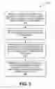 Fig. 04 - Methods and systems for a job suggestions engine and talent timeline in a talent management application